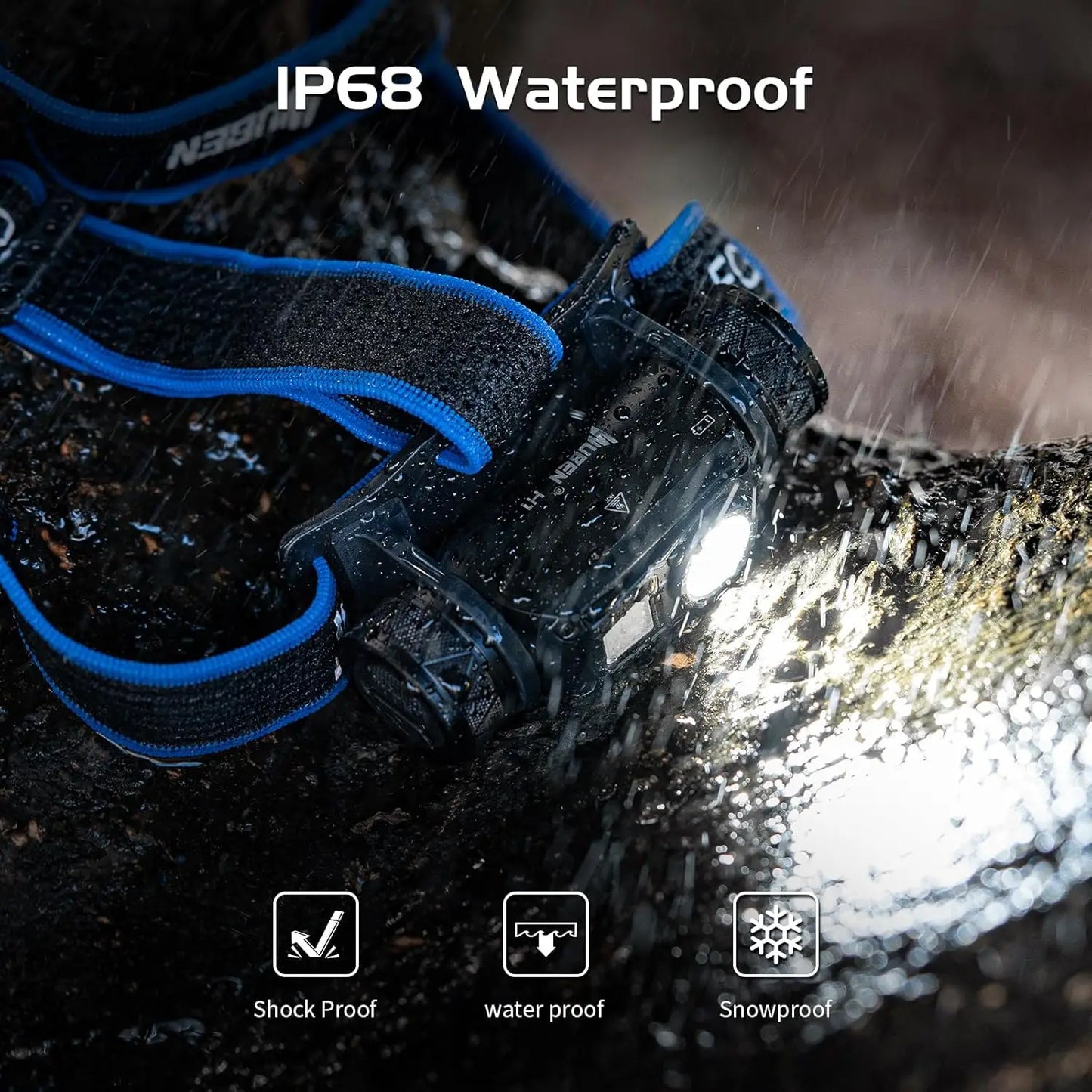 WUBEN 1200 Lumen Head Lamp