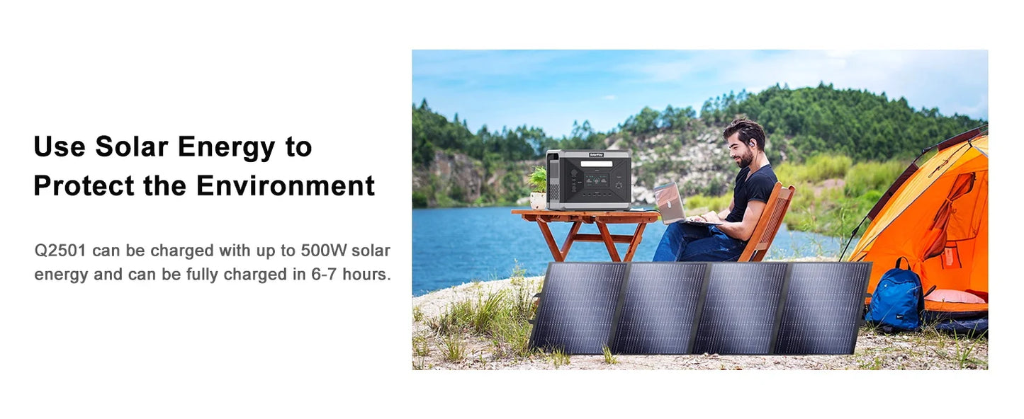 Portable Power Station 2160WH LiFePO4 Battery with 2400W (4800W Peak) AC Output Solar Generator for Garden Party