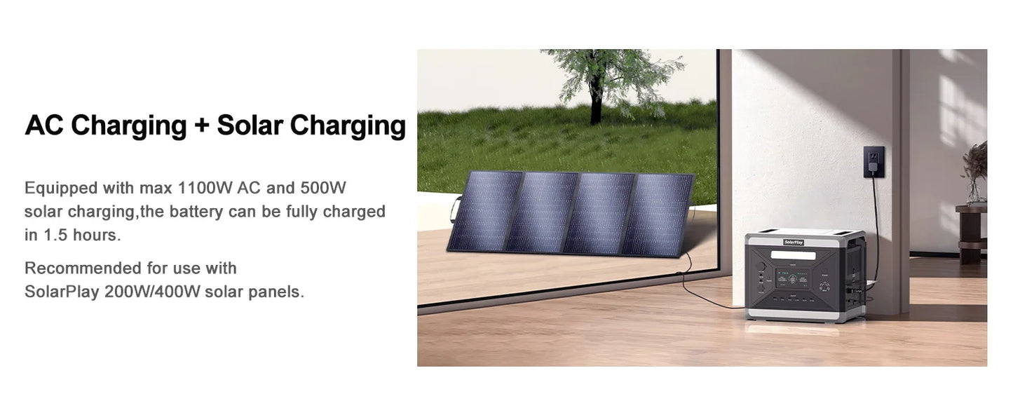 Portable Power Station 2160WH LiFePO4 Battery with 2400W (4800W Peak) AC Output Solar Generator for Garden Party