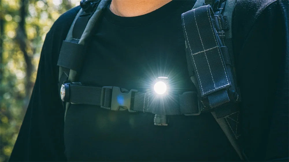 MC12 Powerful LED Headlamp 1000Lumens