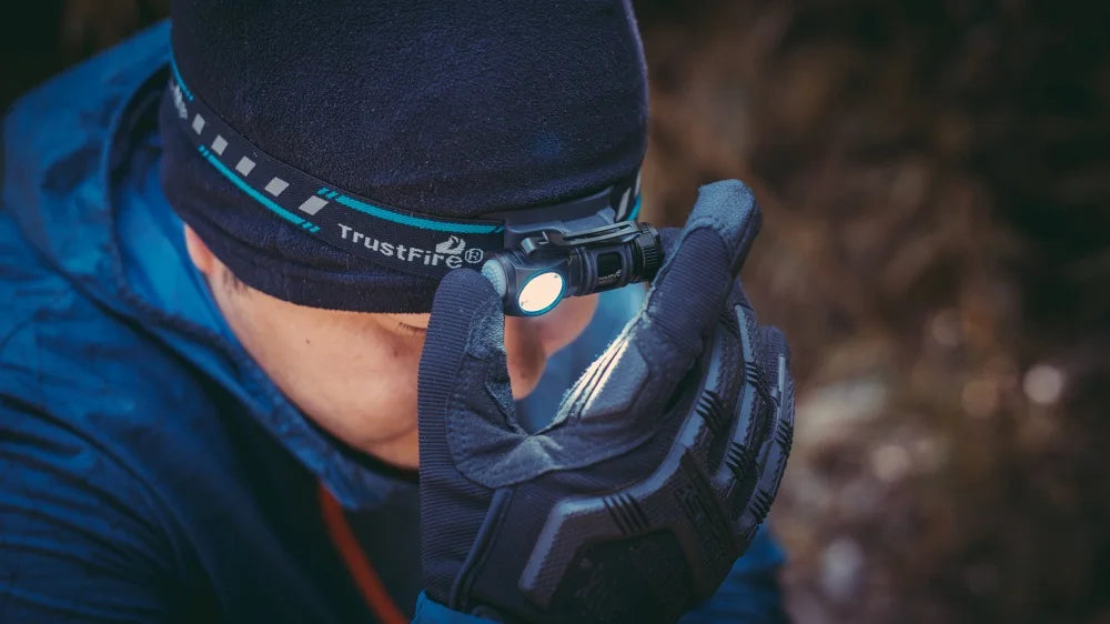 MC12 Powerful LED Headlamp 1000Lumens