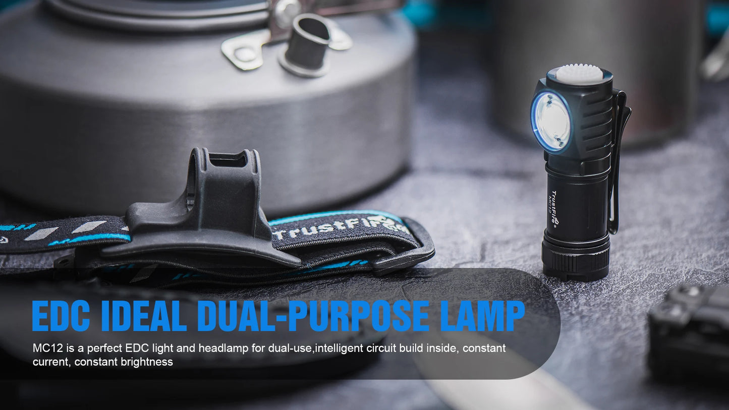 MC12 Powerful LED Headlamp 1000Lumens