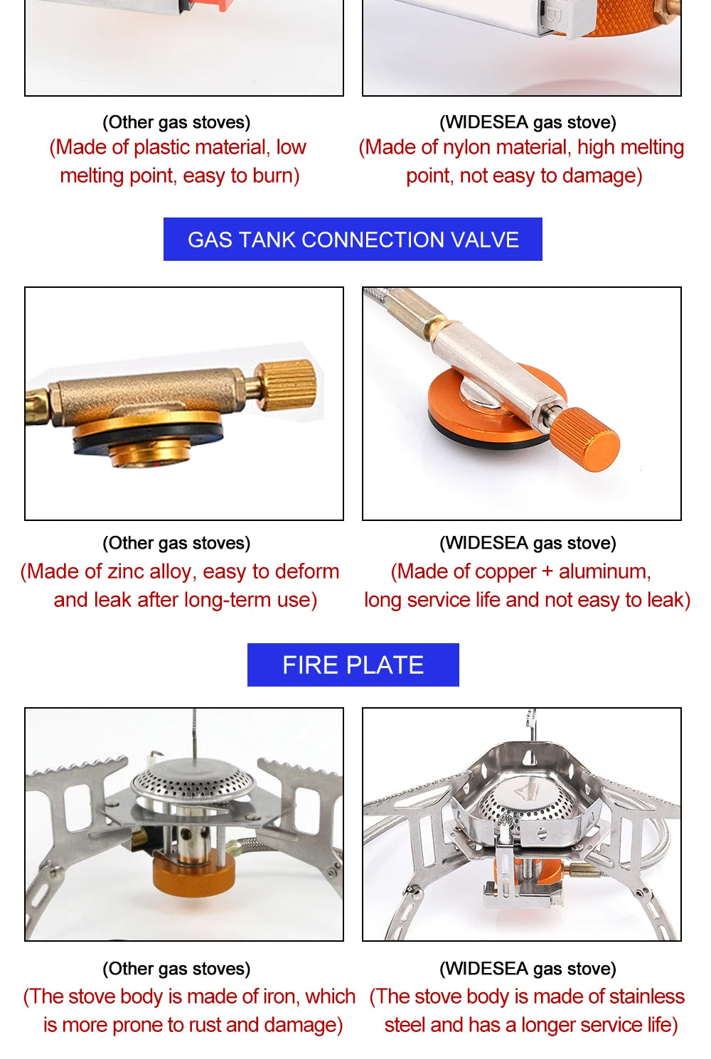 Camping Wind Proof Gas Burner Outdoor Strong Fire Stove Heater Tourism Equipment Supplies Tourist Kitchen Survival Trips