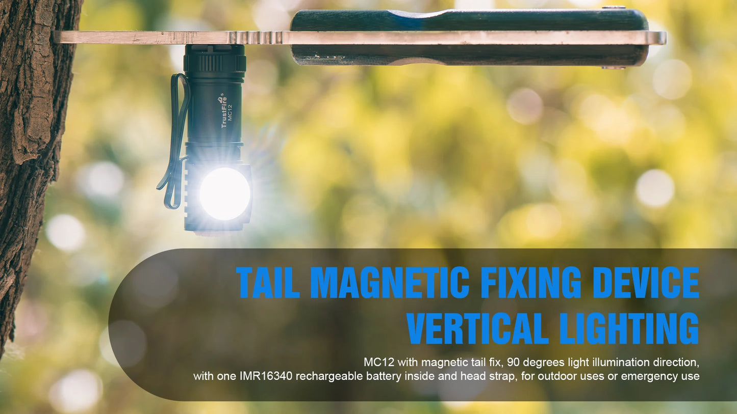 MC12 Powerful LED Headlamp 1000Lumens