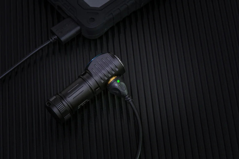 MC12 Powerful LED Headlamp 1000Lumens