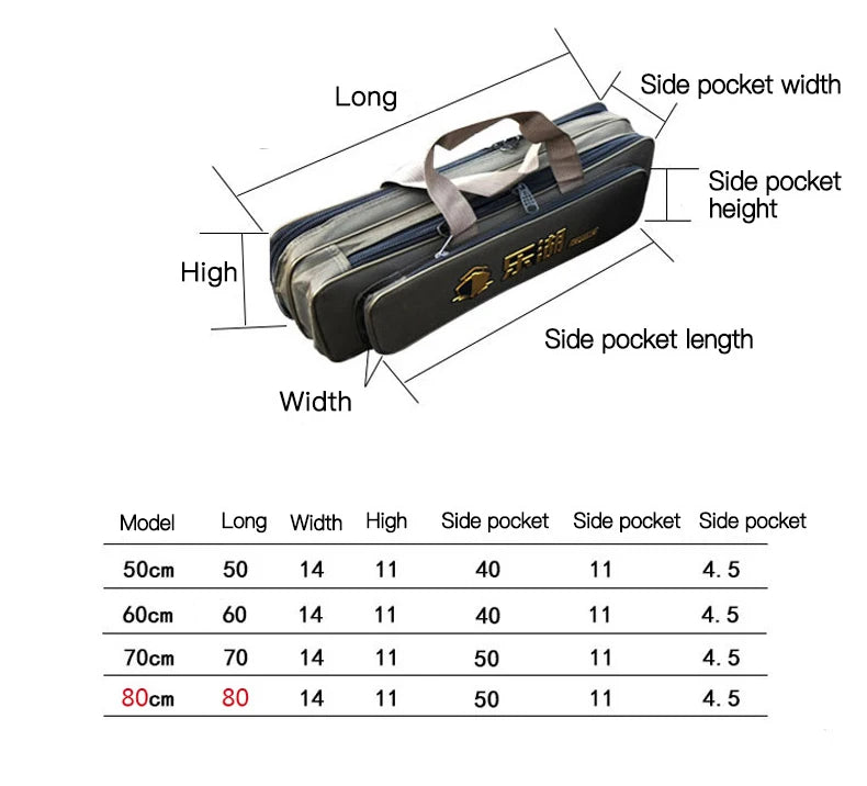 Portable 2/3 Layer Men's Fishing Bag 50/60/70/80CM Fish Rod Carrier Oxford Fishing Pole Tools Outdoor Waterproof Pesca XA220G
