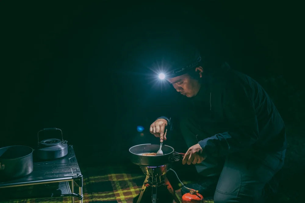 MC12 Powerful LED Headlamp 1000Lumens