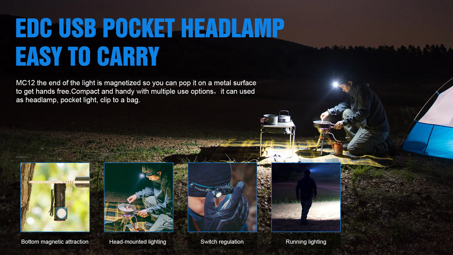 MC12 Powerful LED Headlamp 1000Lumens