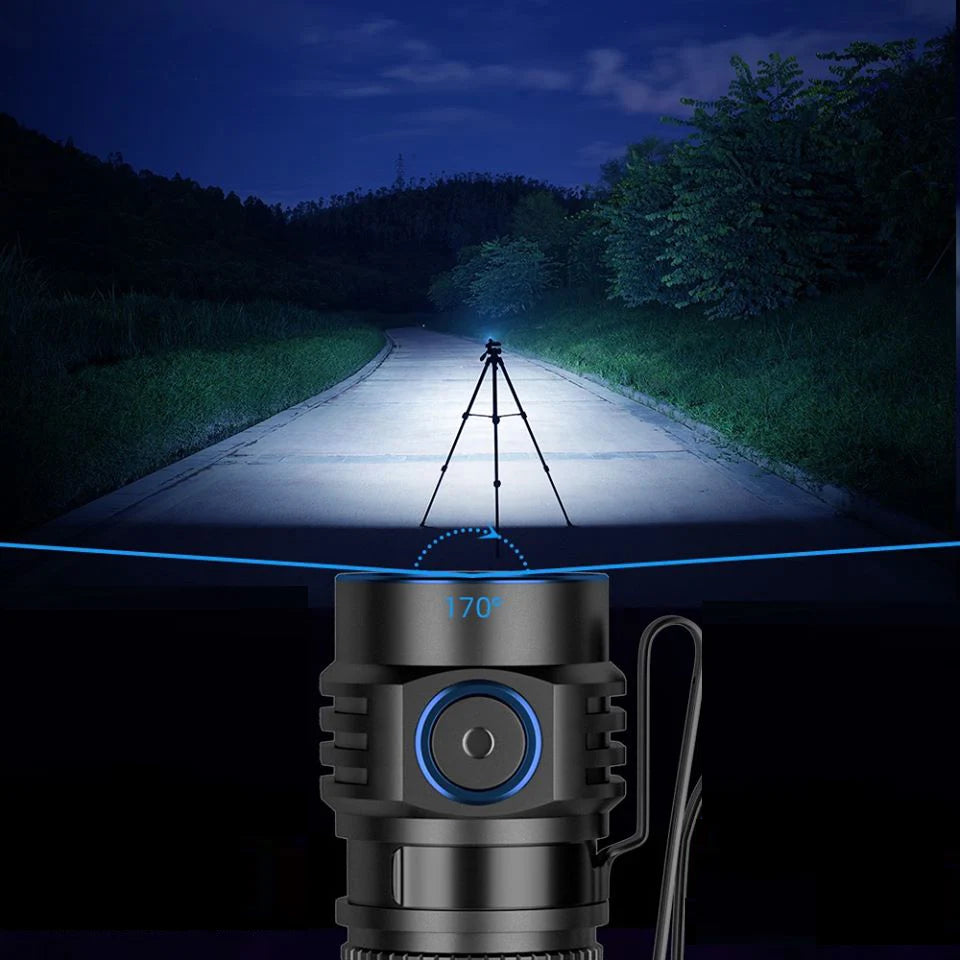 MC12 Powerful LED Headlamp 1000Lumens