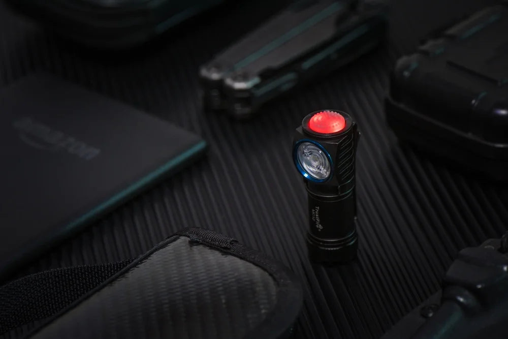 MC12 Powerful LED Headlamp 1000Lumens