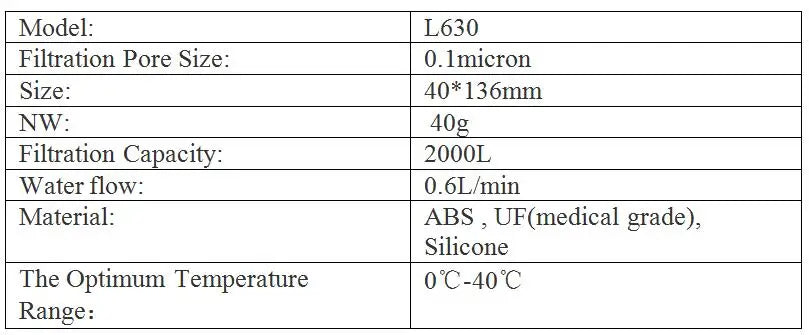 L630 Personal Camping Purification Water Filter Straw for Survival or Emergency Supplies