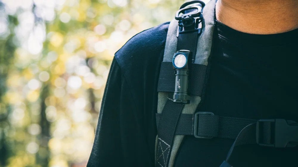 MC12 Powerful LED Headlamp 1000Lumens