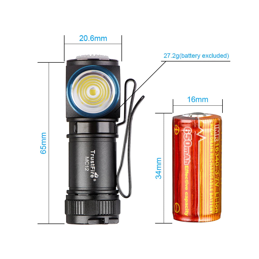 MC12 Powerful LED Headlamp 1000Lumens