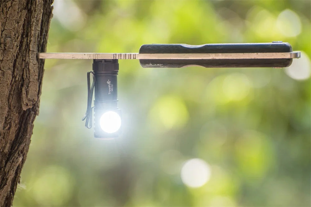 MC12 Powerful LED Headlamp 1000Lumens