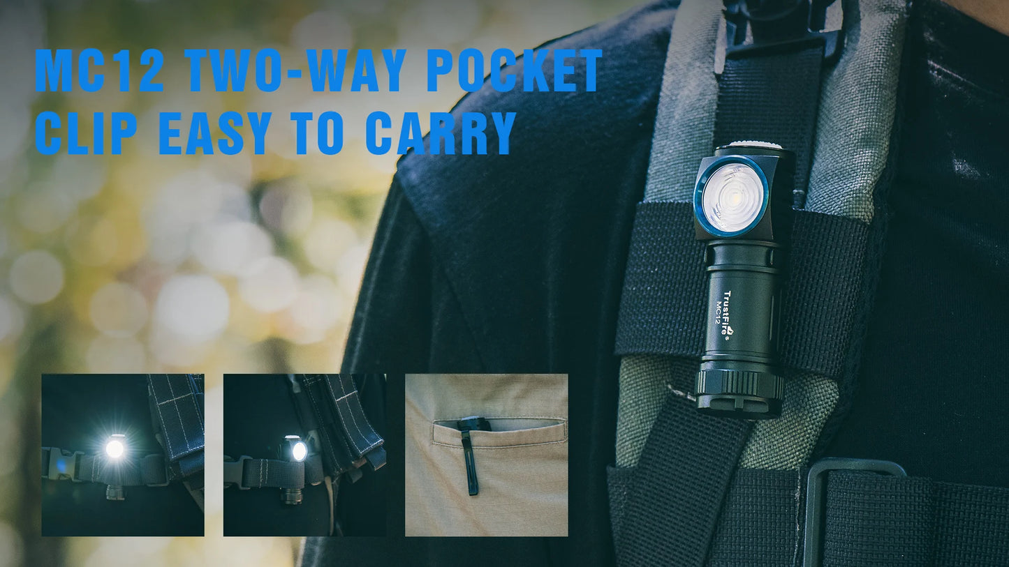 MC12 Powerful LED Headlamp 1000Lumens