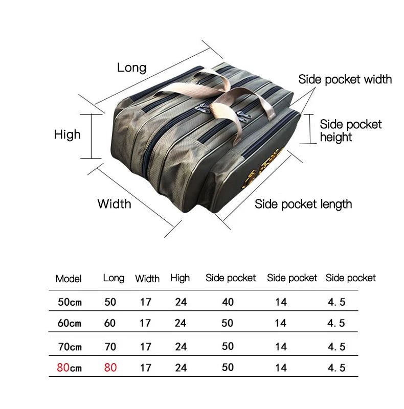 Portable 2/3 Layer Men's Fishing Bag 50/60/70/80CM Fish Rod Carrier Oxford Fishing Pole Tools Outdoor Waterproof Pesca XA220G