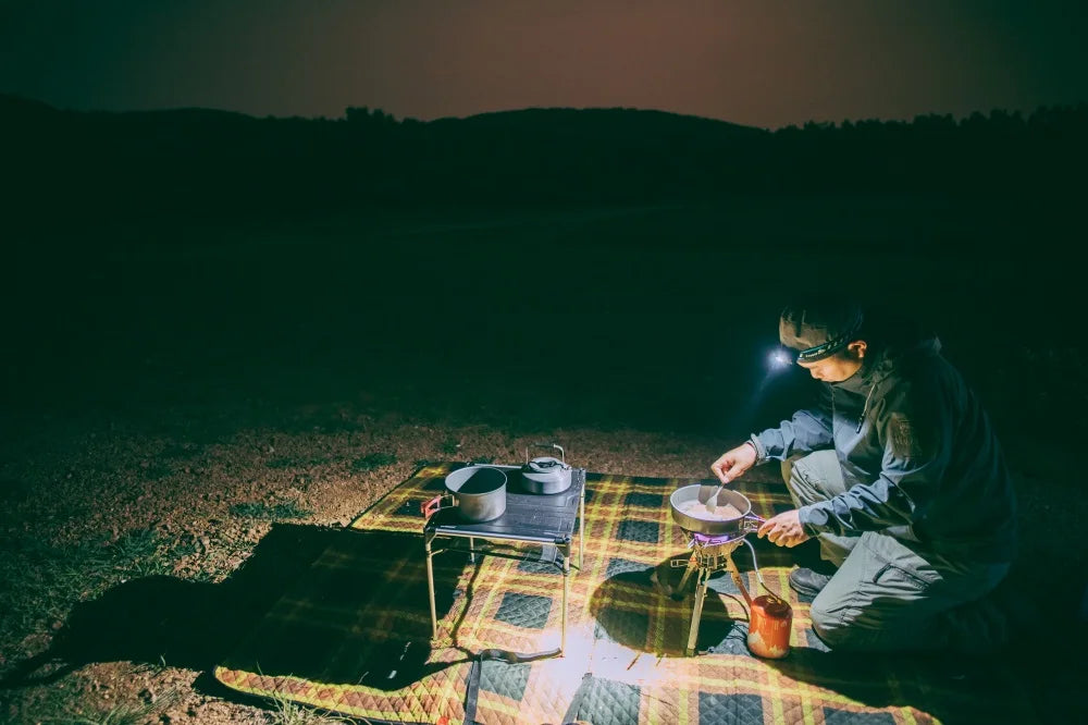 MC12 Powerful LED Headlamp 1000Lumens