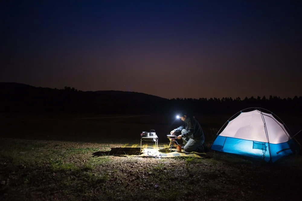 MC12 Powerful LED Headlamp 1000Lumens