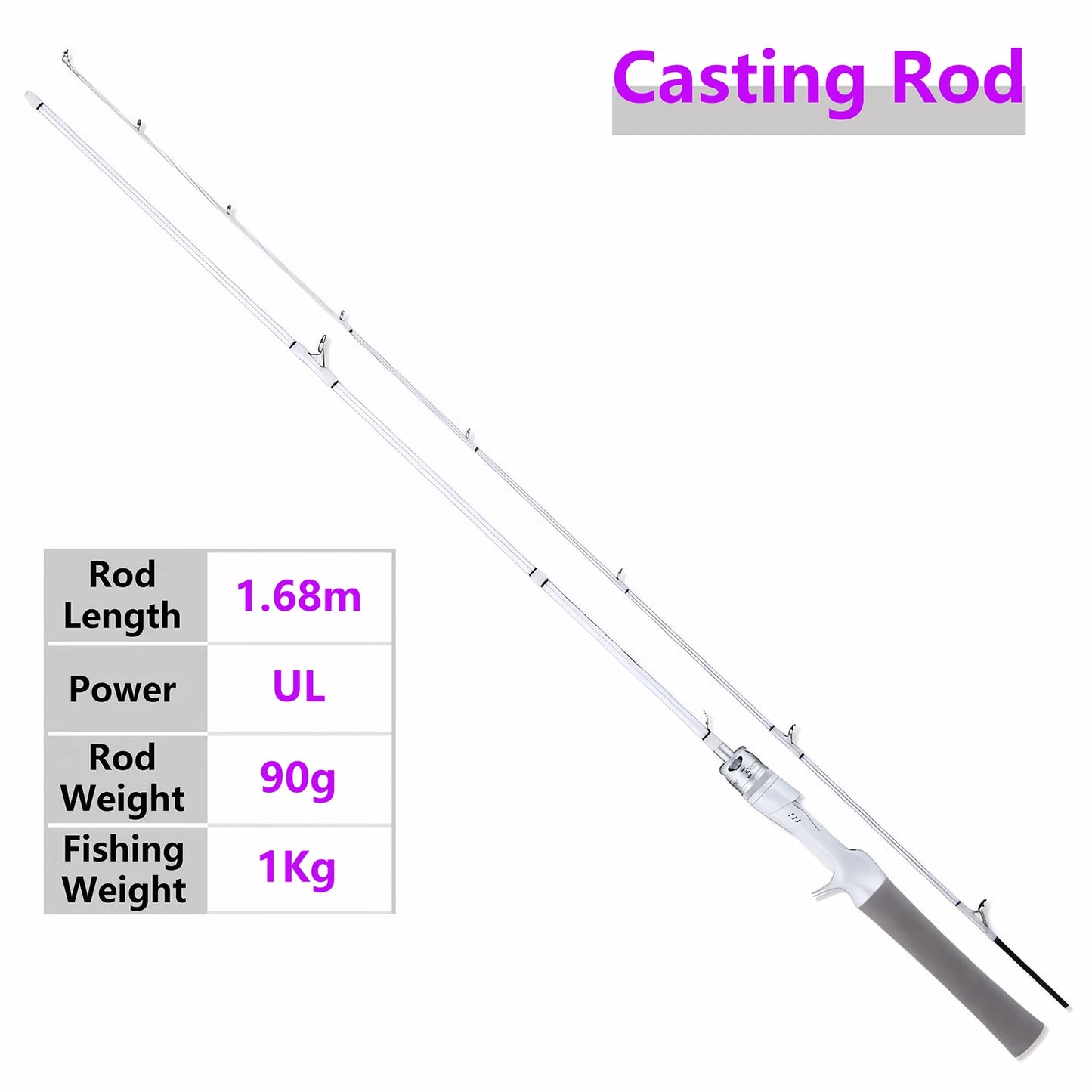 White Carbon Fiber Lure Fishing Rod,UL ML M Ultralight Spinning and Casting Rod,Trout,Bass,Carp Fishing Rod,Stream Fishing Pole