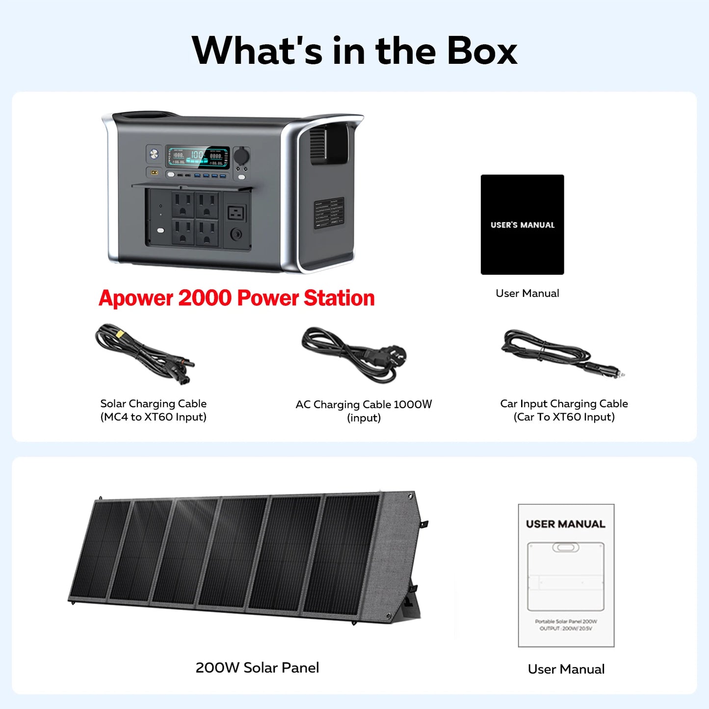 2400W Camping Power Station 2048Wh Lifepo4 1600W 110V AC Output Portable Solar Generator 200W 20.5V Flexible Solar Panel