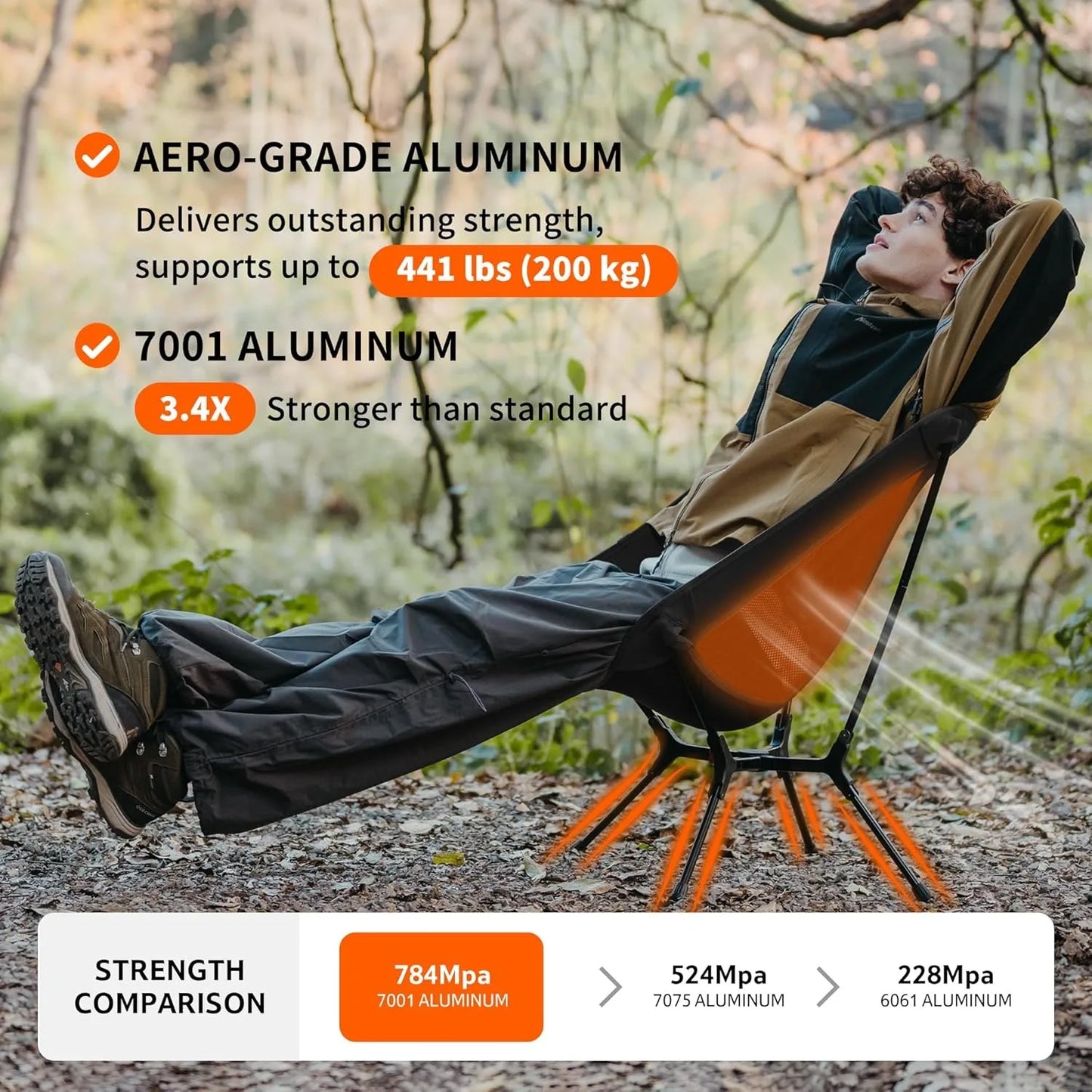 Ultralight Folding Camping Chair Aluminum Alloy , Portable Compact Backpacking Hiking Chair