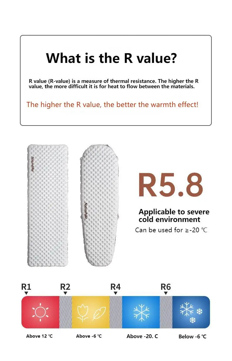 R-value5.8 Inflatable Sleeping Mattress Ultralight Portable Folding Warm Cushion Hiking Outdoor Camping Mat Bed Pad