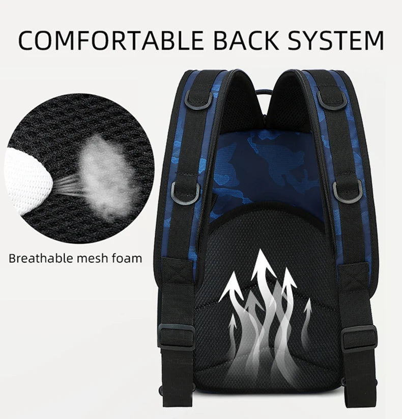 Tactical Fishing Backpack Molle Climbing Hiking Camping Cycling Bag with Rod Holders Lure Men Outdoor Travel Sports Chest Bags