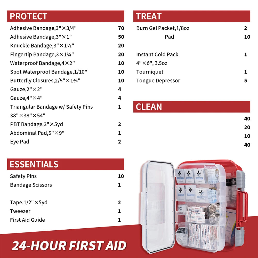 RESCUE 350 Pieces OSHA All-Purpose First Aid Kit, Home & Office Professional Medical Supplies,  for Emergency, School