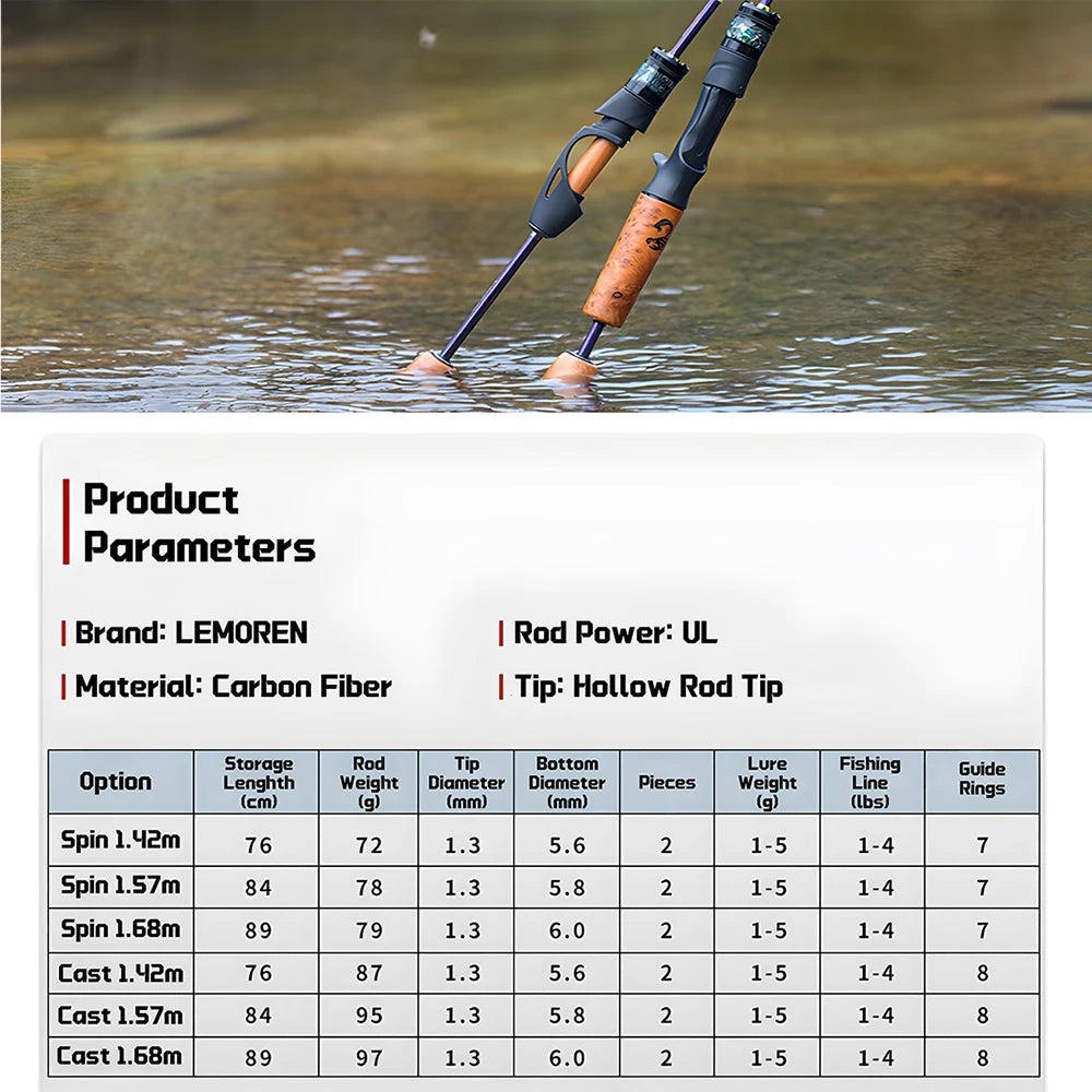 UL Ultra Light Carbon Fiber Lure Fishing Rod Accessories for Carp Trout Bass,Spinning and Casting Rod,Small Bait Fishing Pole