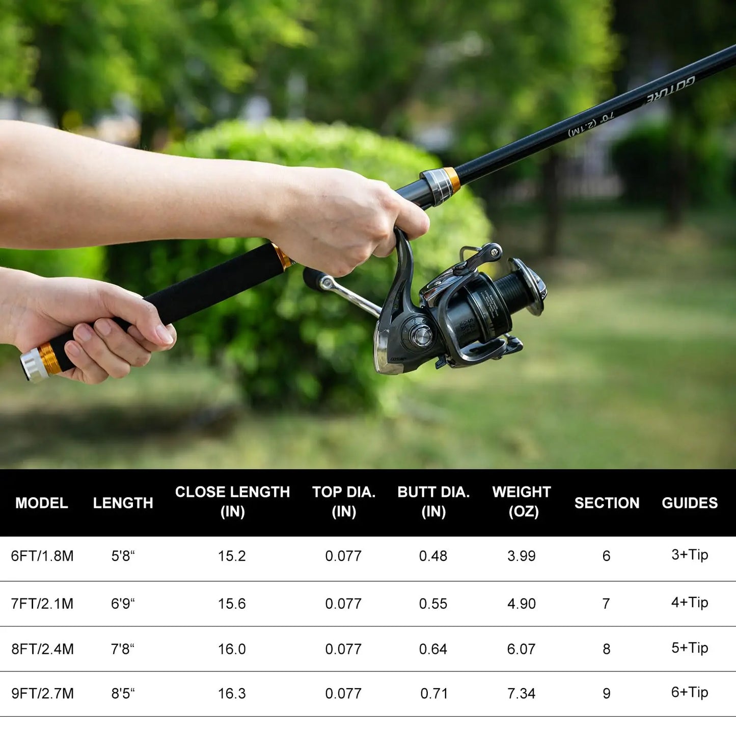 2.7m Fishing Pole Combo Set Rod and Reel 24T Carbon Fiber Telescopic Fishing Rod Aluminum Spinning Reels