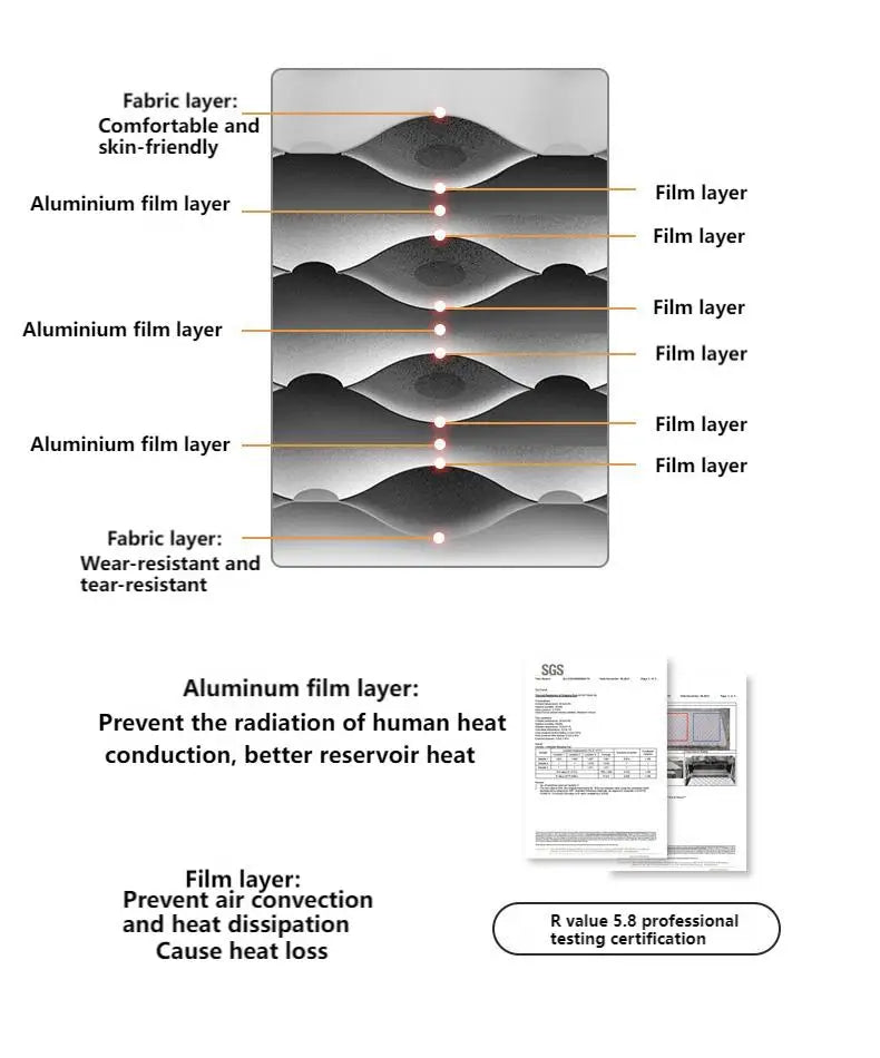 R-value5.8 Inflatable Sleeping Mattress Ultralight Portable Folding Warm Cushion Hiking Outdoor Camping Mat Bed Pad