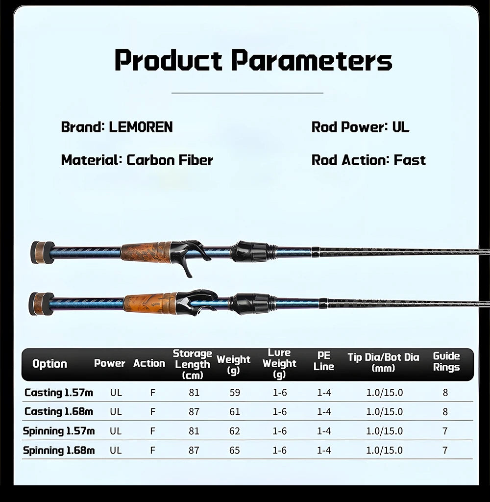 UL Fishing Tackle Lure Rod for Carp Trout Bass,Ultra Light Carbon Fiber Spinning / Casting Rod,Bait Fishing Pole Accessories