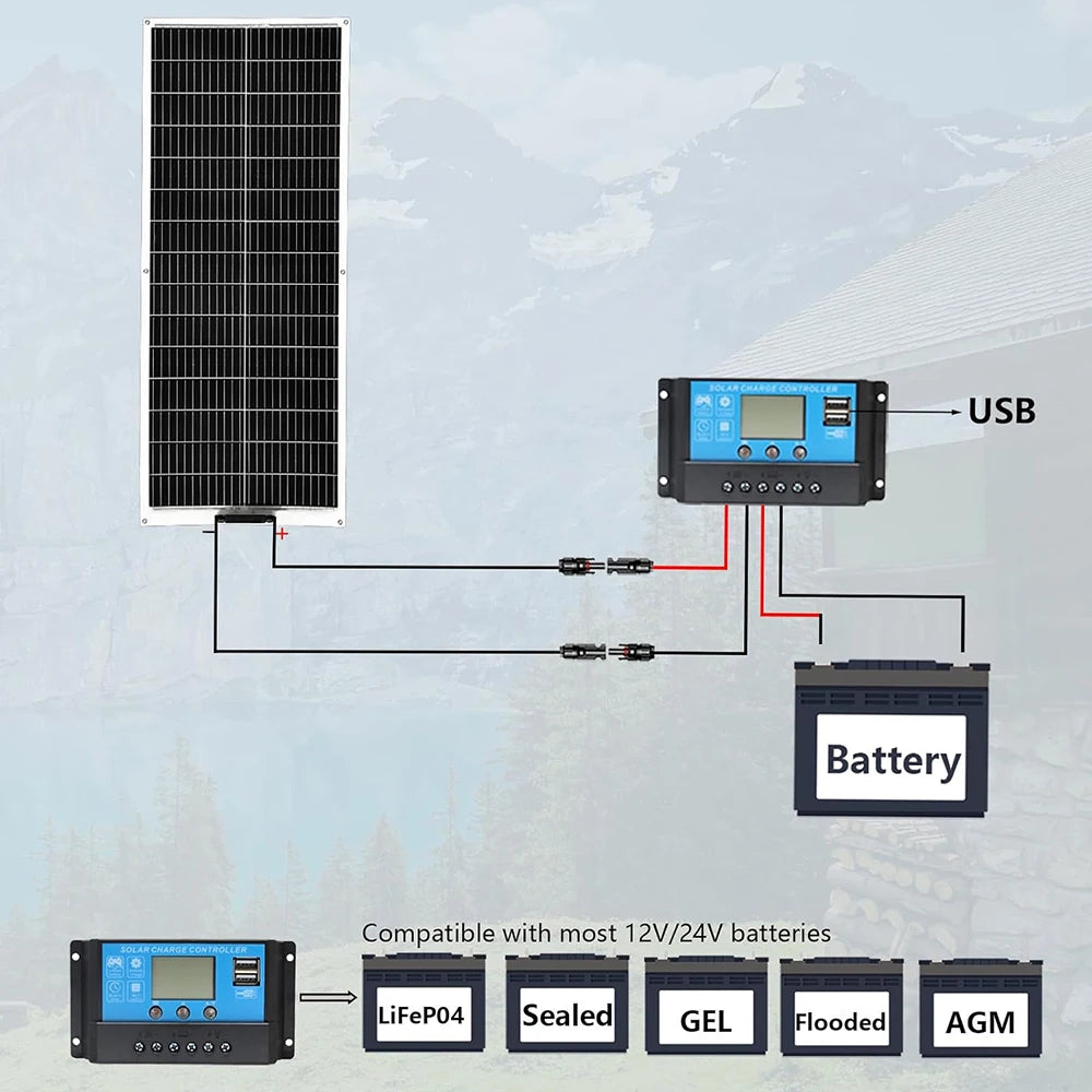 Portable Flexible Solar Panel 100W 16.5V Mono Cell for RV Camping Home Boat Curve Surface Durable Bendable 12V Solar Battery