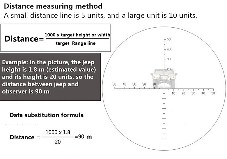 8x30 Hunting Monocular Telescope Professional Binoculars Rangefinder Distance Meter Night Vision Camping Equipment Fishing Tools