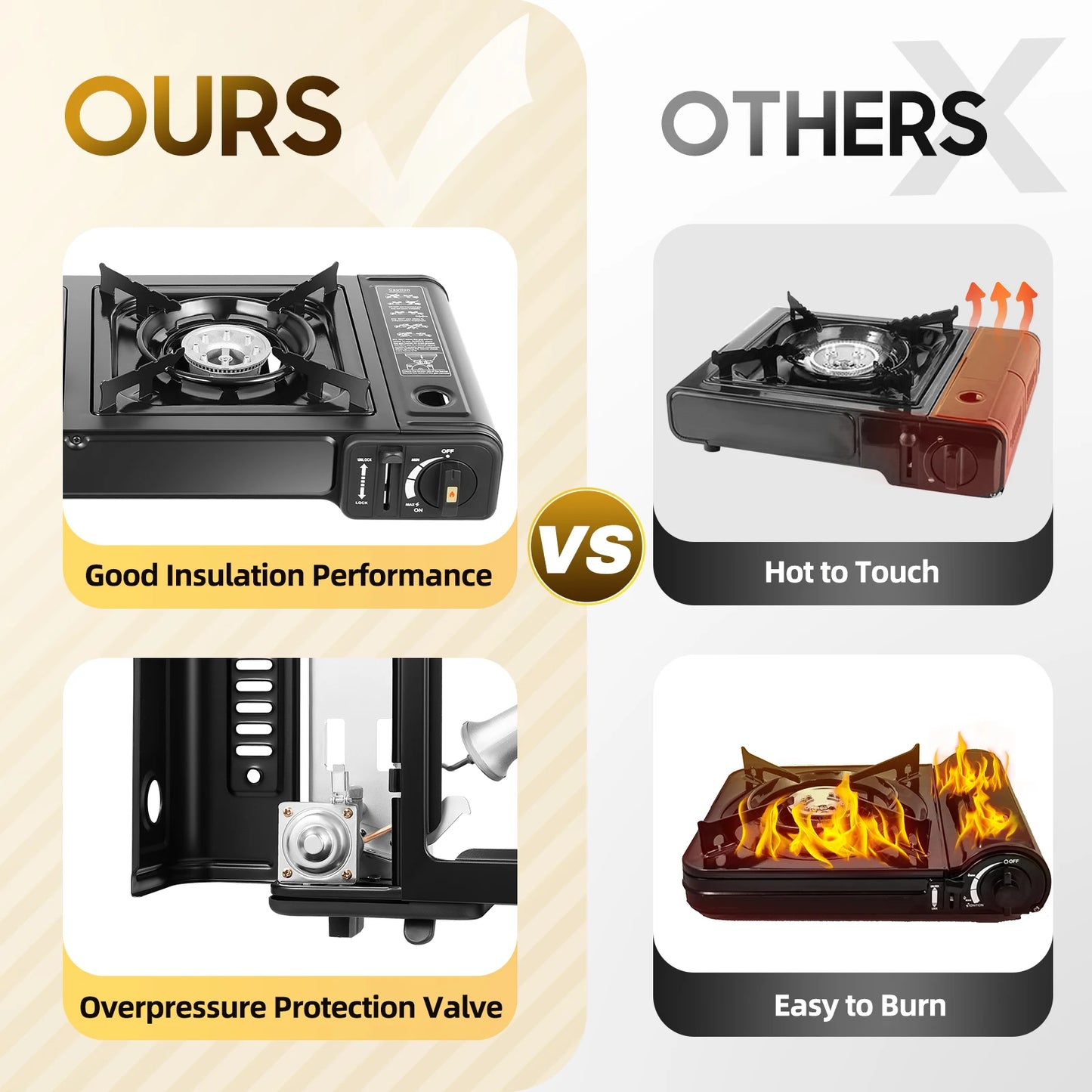 2500W Portable Camping Stove 2 Burners Camping Stove with Baking Tray&Portable Case use  Butane or LPG Home Application Outdoor