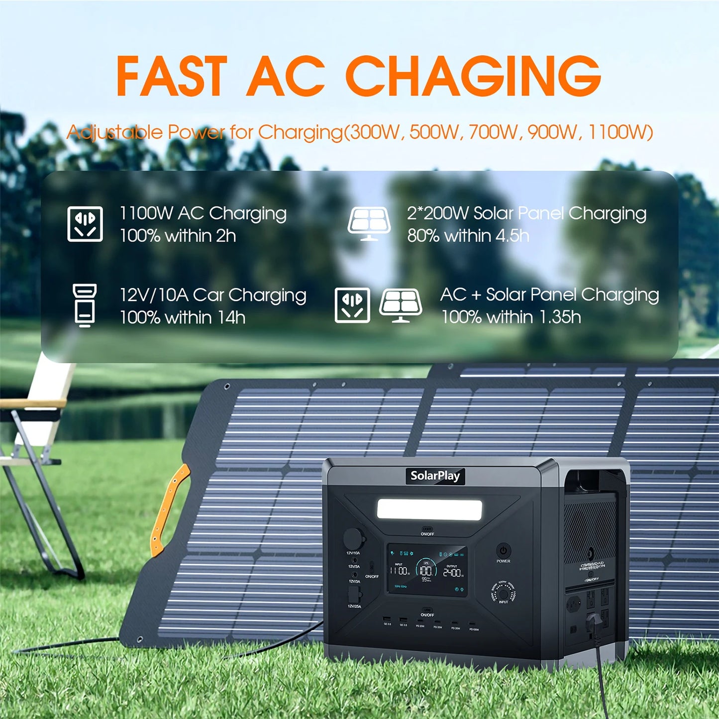 Portable Power Station 2160WH LiFePO4 Battery with 2400W (4800W Peak) AC Output Solar Generator for Garden Party