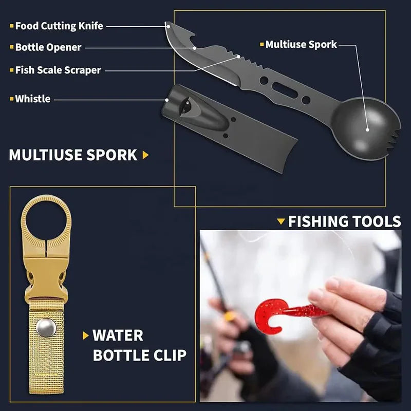 18in1 Multifunctional Emergency Equipment Outdoor Survival Kit Military Outdoor Travel Exploration Camping Tools First Aid Kits