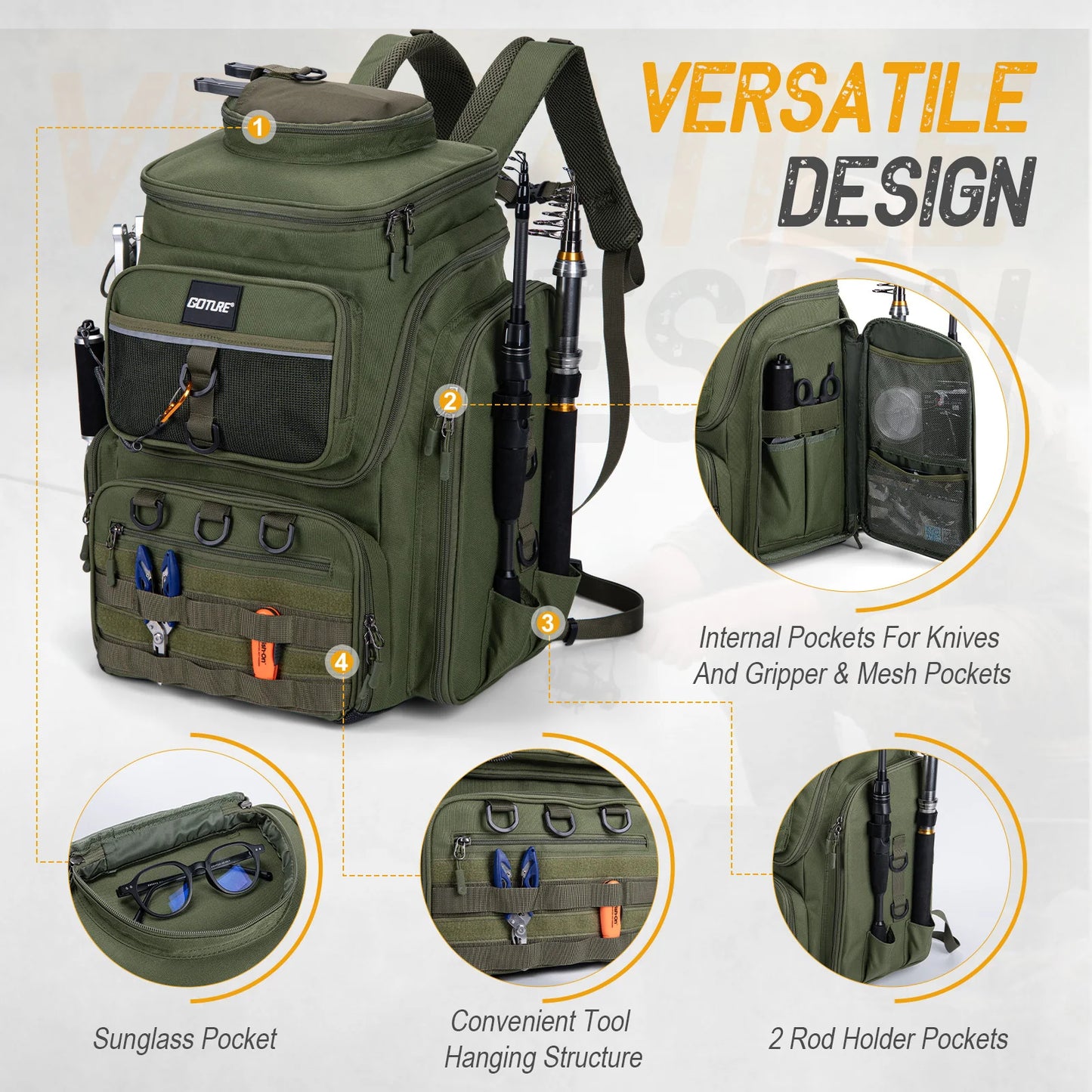 55L Large Fishing Backpack, Waterproof Non-Slip Bottom, Adjustable Compartment Rod Holders for Professional Anglers