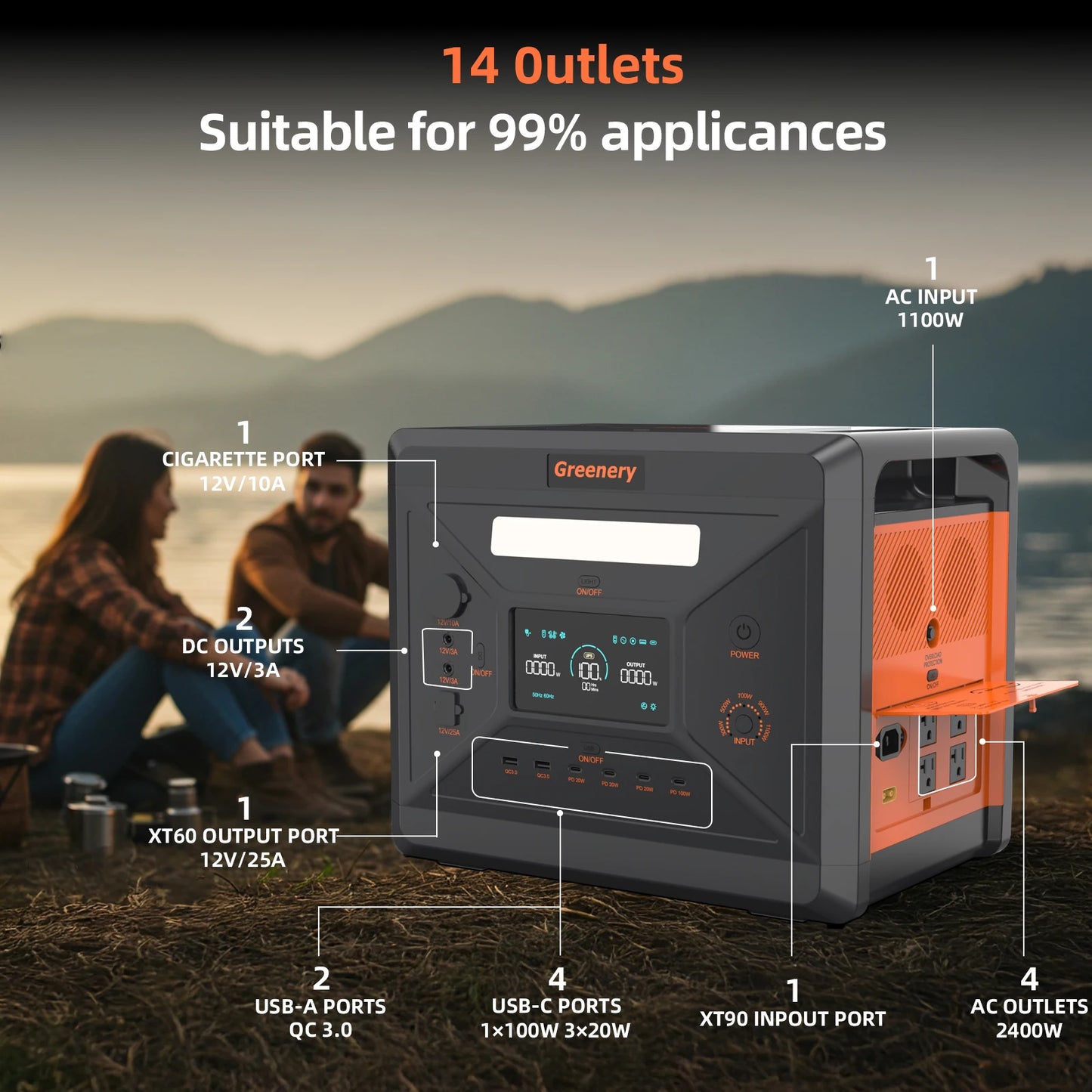 Portable Power Station 2500W/2304Wh Large Capacity Solar Generator with Cart Fast Charging Emergency Power for Backup