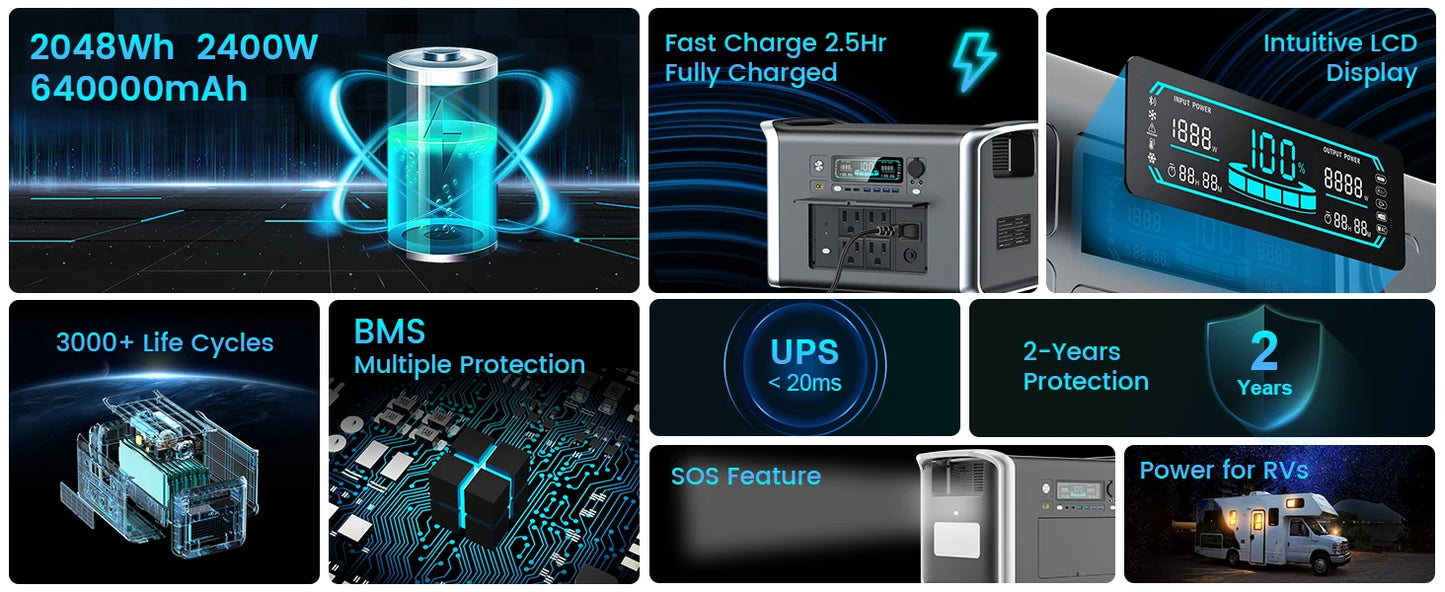 2400W Camping Power Station 2048Wh Lifepo4 1600W 110V AC Output Portable Solar Generator 200W 20.5V Flexible Solar Panel