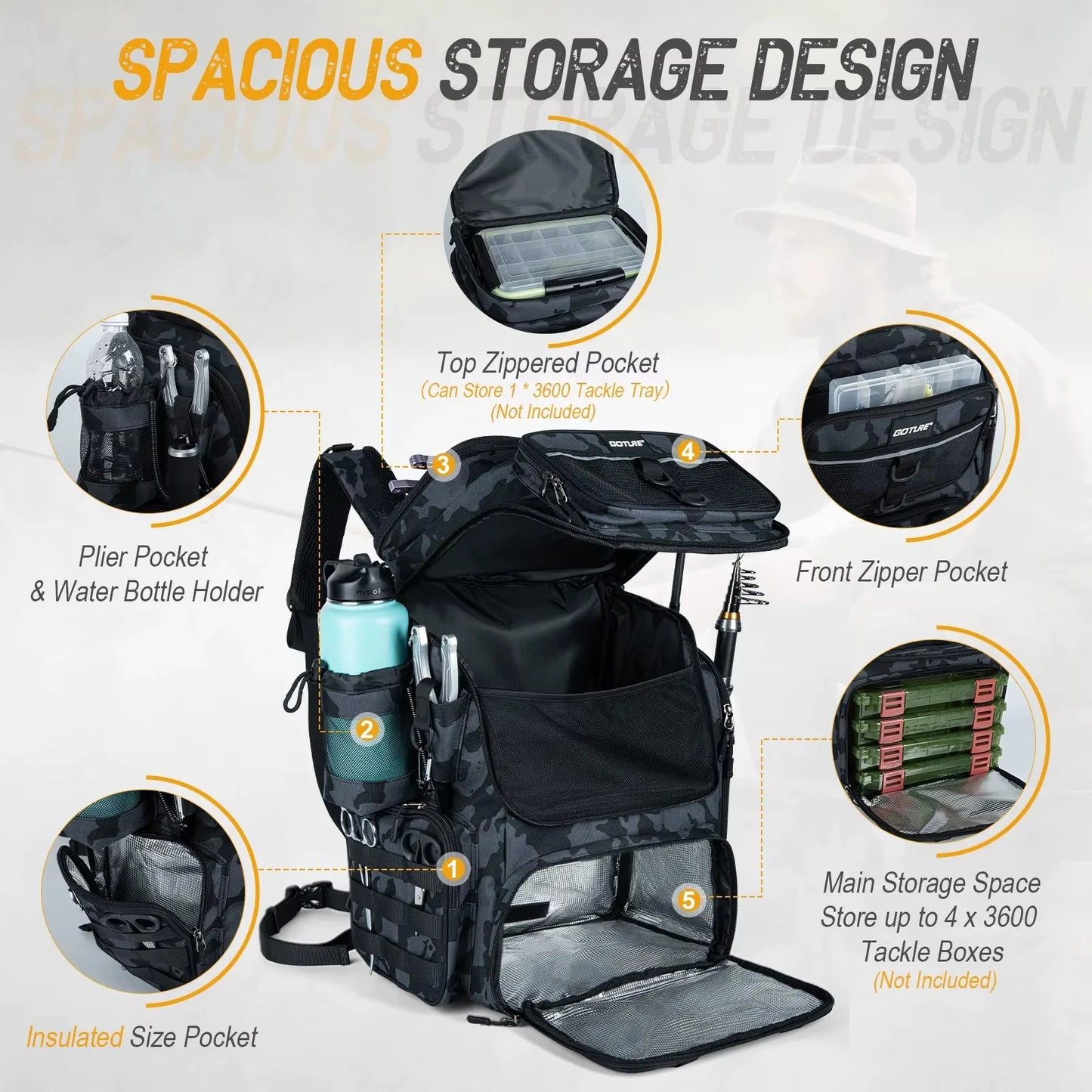 55L Large Fishing Backpack, Waterproof Non-Slip Bottom, Adjustable Compartment Rod Holders for Professional Anglers