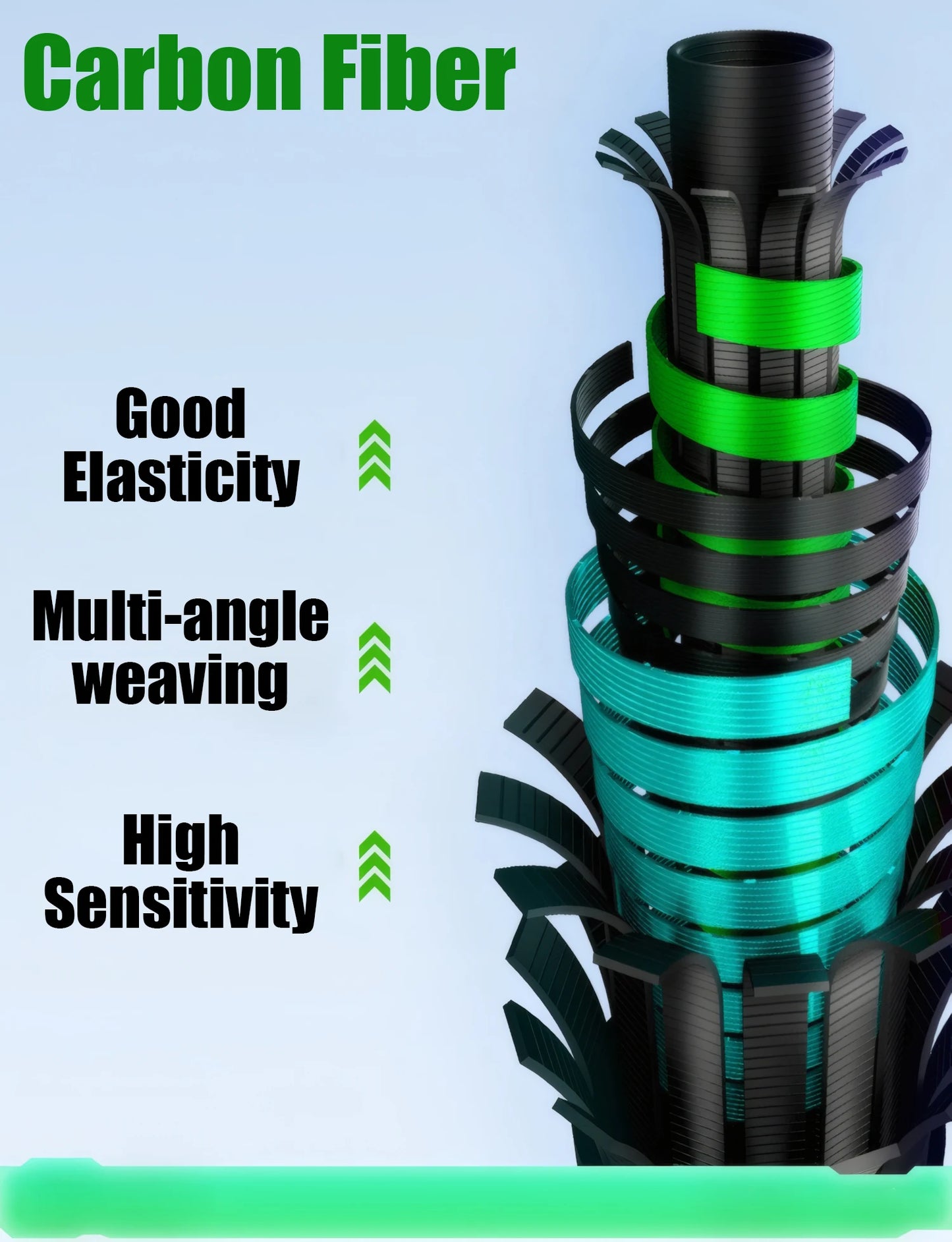 UL Lure Fishing Rod Accessories,Ultralight Carbon Fiber Spinning Casting Bait Rod,Carp Trout Bass Fishing Pole Tool,Solid Tip