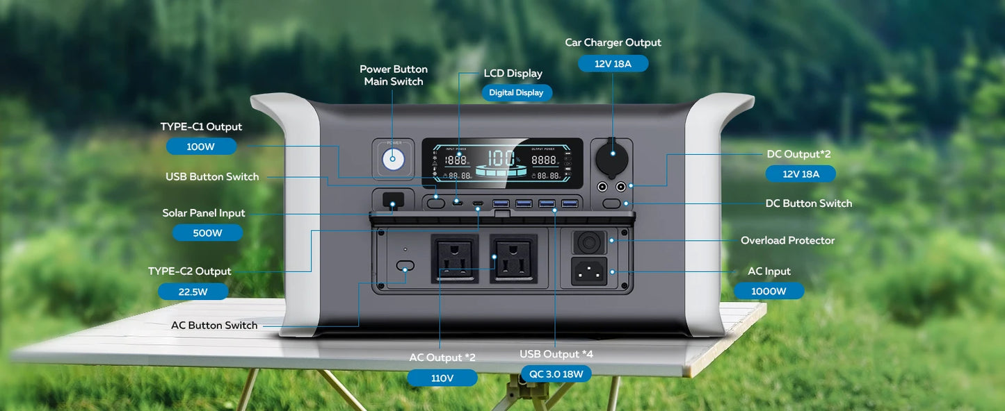 2400W Camping Power Station 2048Wh Lifepo4 1600W 110V AC Output Portable Solar Generator 200W 20.5V Flexible Solar Panel