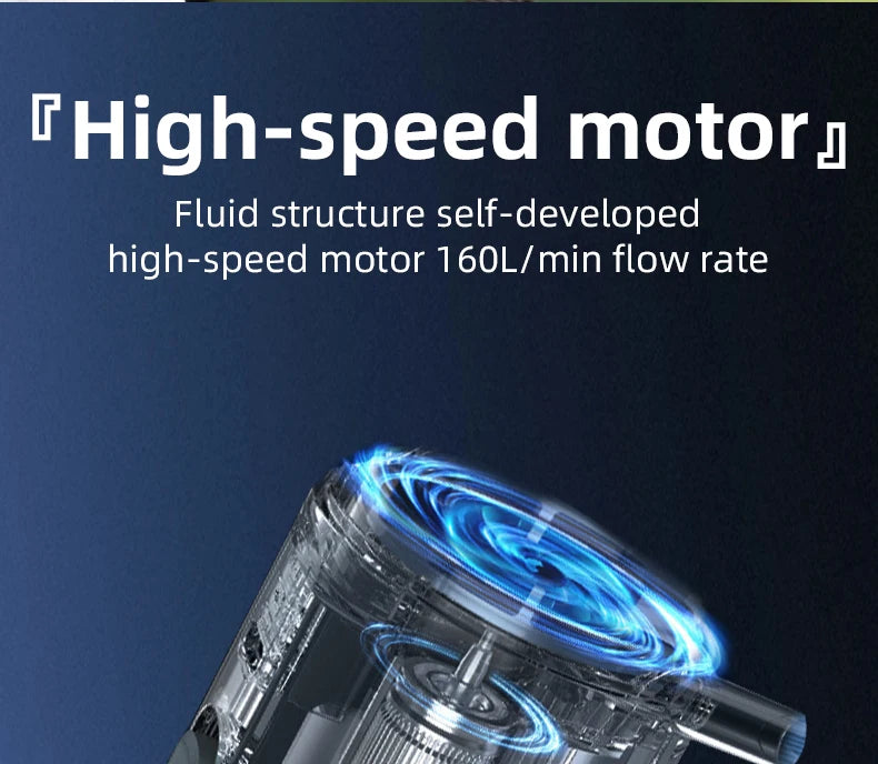 Multifunctional Electric Air Pump - Outdoor Mini Portable for Camping Air Mattress Swimming Ring Inflation & Deflation