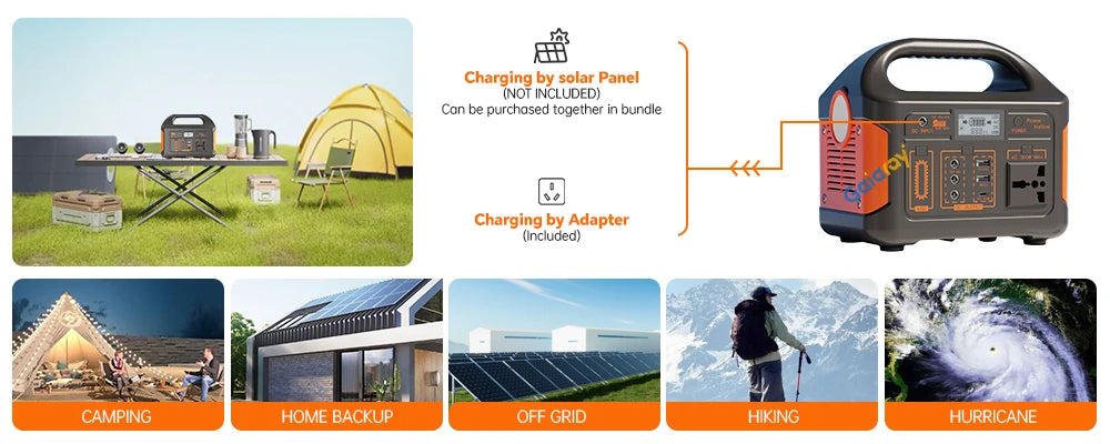 300W 500W 460.8Wh Portable Power Station Solar Generator AC 110V Emergency Power