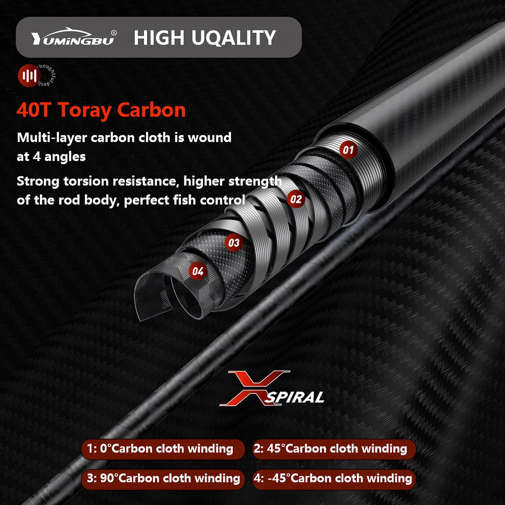 40T Carbon Fiber Fishing Rod,Ultra Soft Light Lure Rod,FUJI Guide Ring,Spinning Casting Rod,Trout,Bass,Carp Fishing Pole Tool