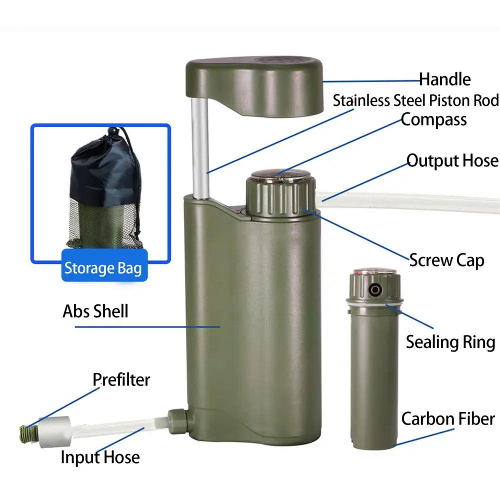 Water Filter Hand Pump 6-Grade Backpacking Water Filter System Lightweight 0.01μm Water Filter Camping Survival With Compass