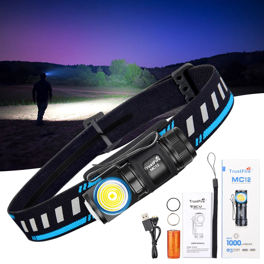 MC12 Powerful LED Headlamp 1000Lumens