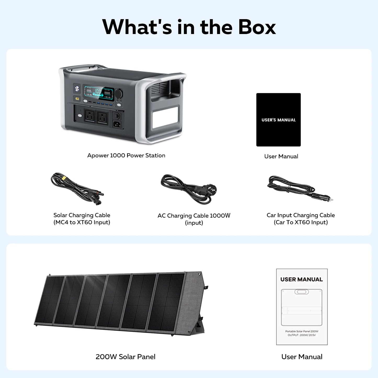 2400W Camping Power Station 2048Wh Lifepo4 1600W 110V AC Output Portable Solar Generator 200W 20.5V Flexible Solar Panel