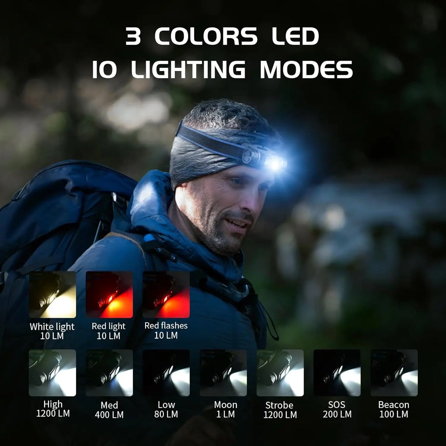 WUBEN 1200 Lumen Head Lamp